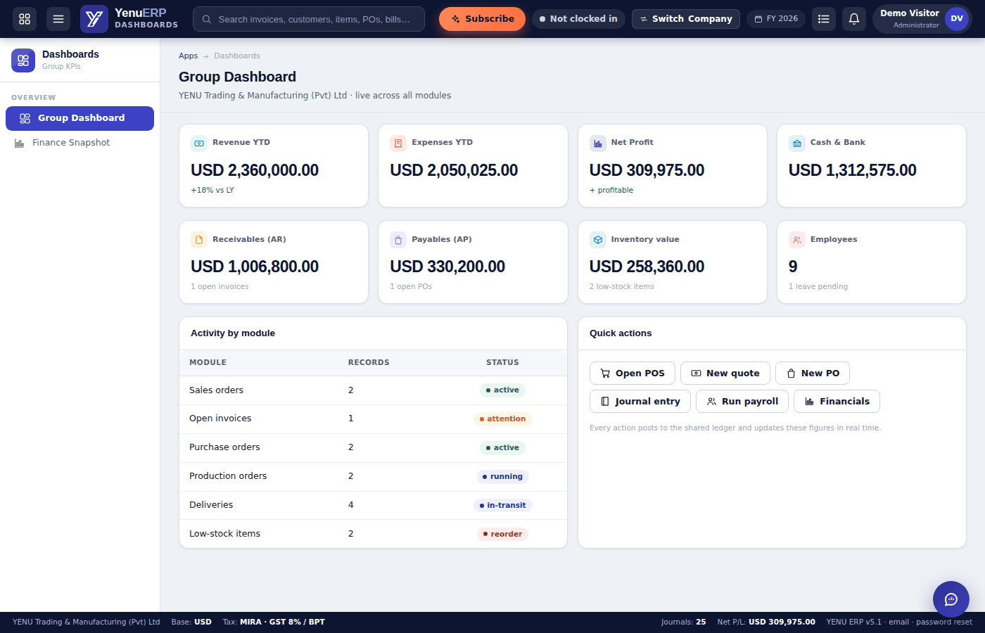 YENU ERP Group Dashboard