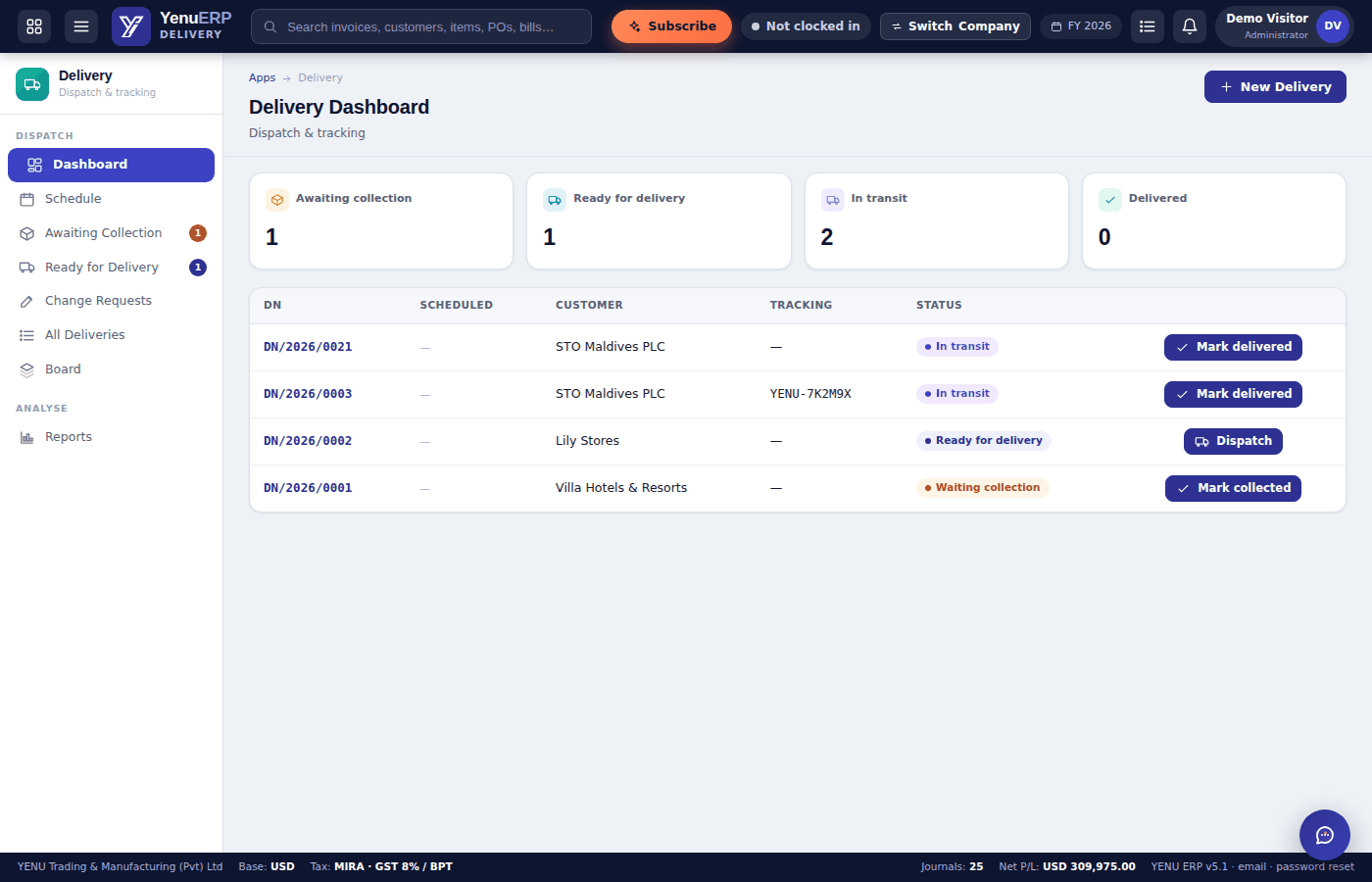 YENU ERP Delivery dashboard