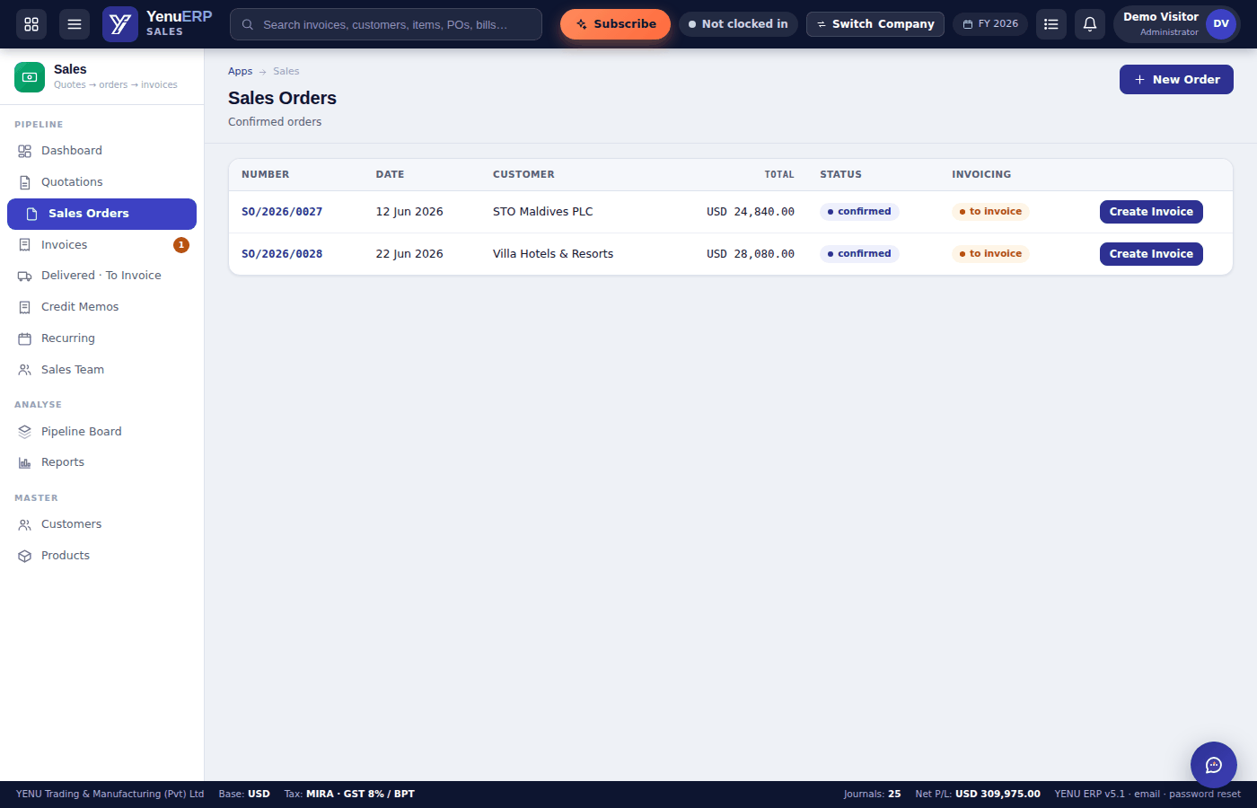 YENU ERP Sales Orders list